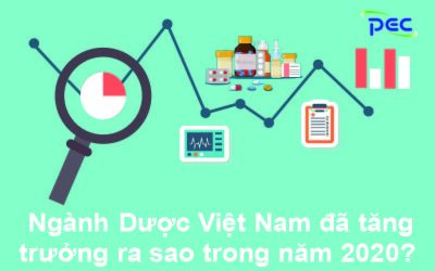 Ngành Dược Việt Nam đã tăng trưởng ra sao trong năm 2020